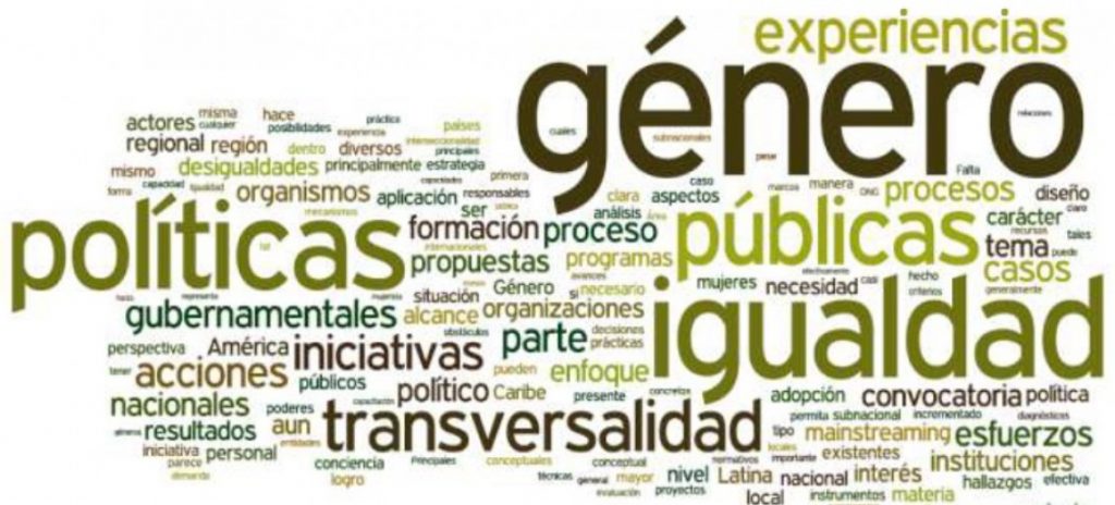 Perspectiva De Género En Las Políticas Públicas Ar 7001